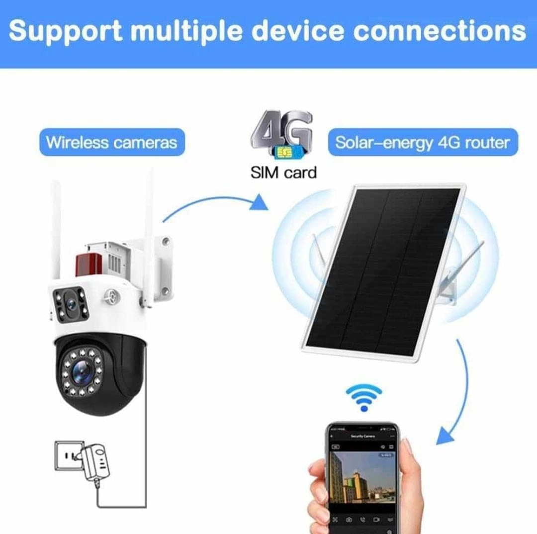 Outdoor Solar Powered 4G Router - 4G LTE WiFi