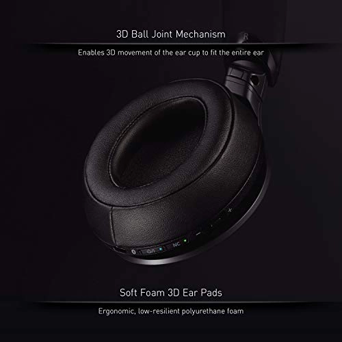 EAH-F70N Wireless Headphone