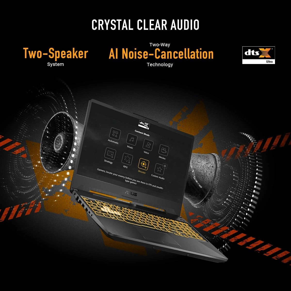TUF Gaming A15 - 15.6'' 1 TB 32 GB Ryzen 5-7535HS