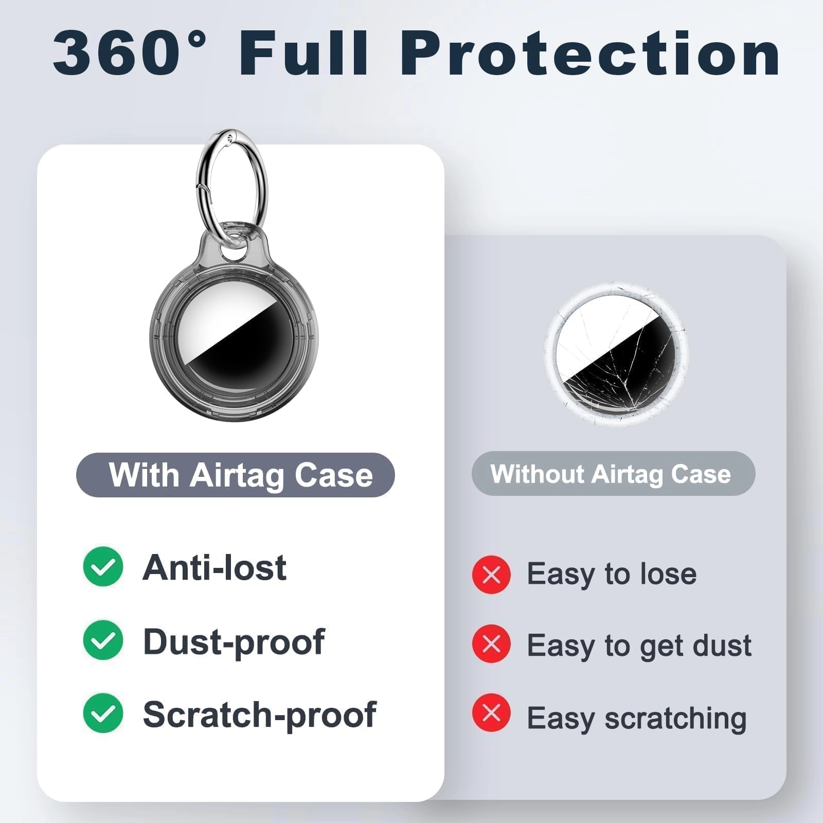 Case for AirTag - Car