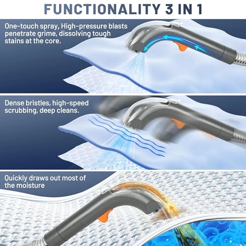 EV-W01 - 3-in-1 400W