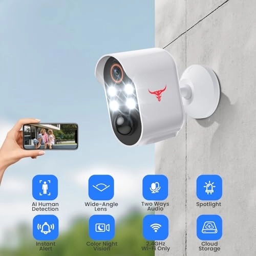 Security Camera 1080p