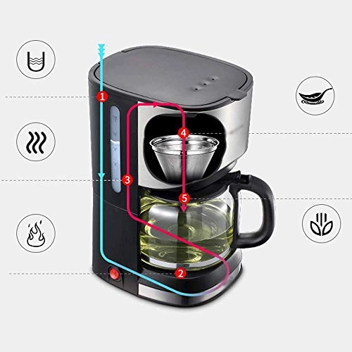 Steam Coffee Machine - Semi-Automatic Removable Tank