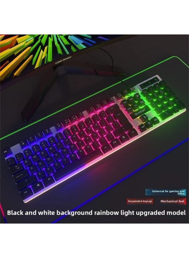 Mechanical Feel - Wired + E-sports Mouse