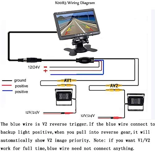 Vehicle Backup Camera System - Night vision Hardwire