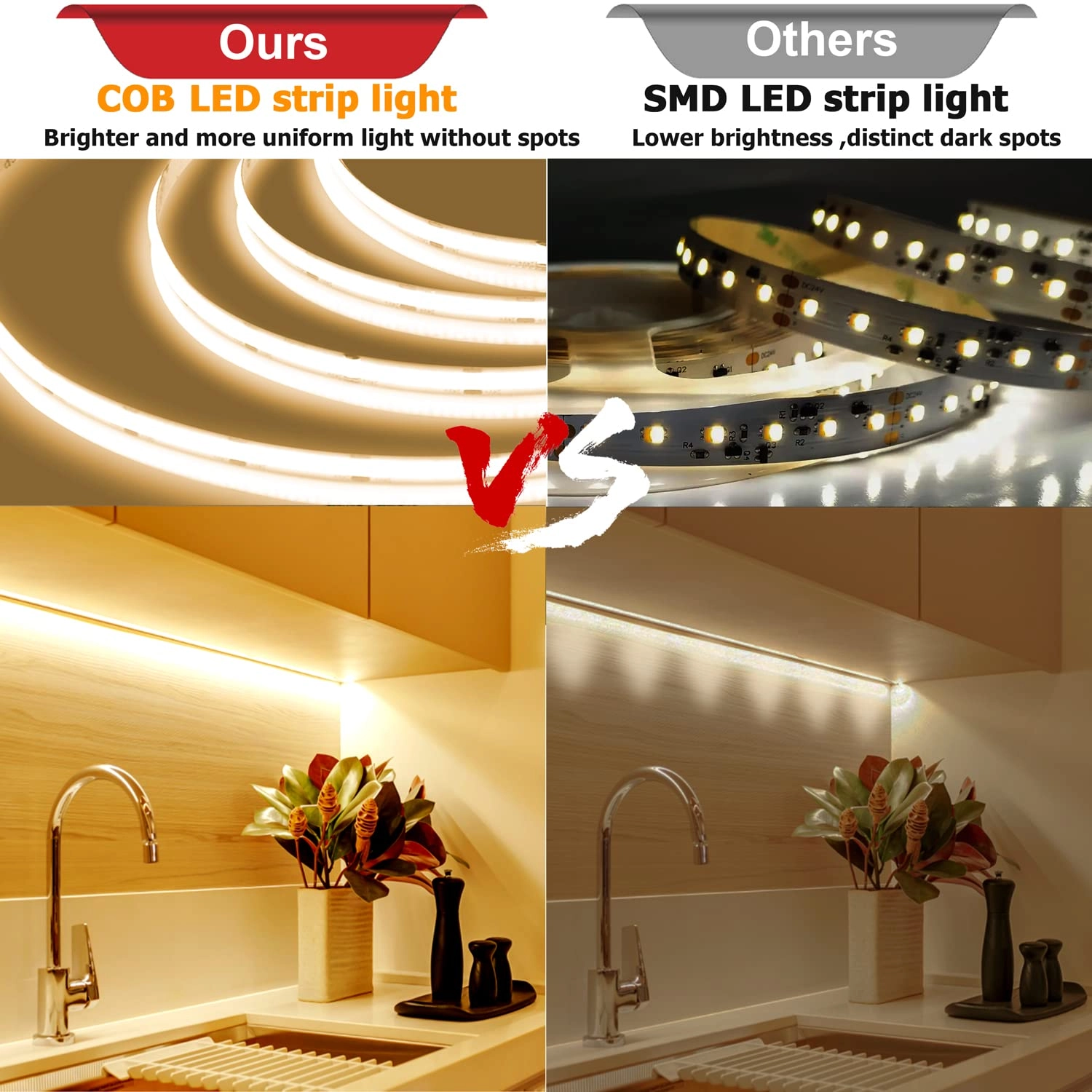 COB LED Strip - 10M