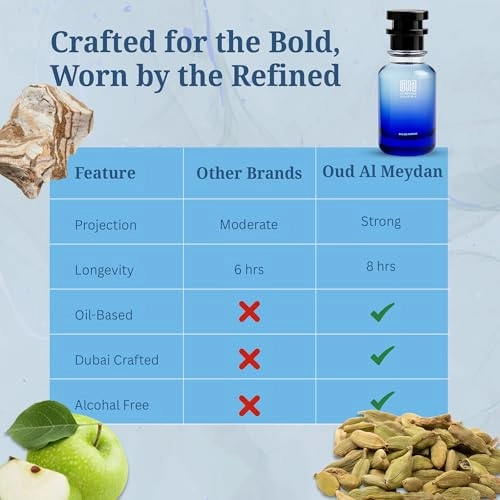 Apley Brendii - 100 ML