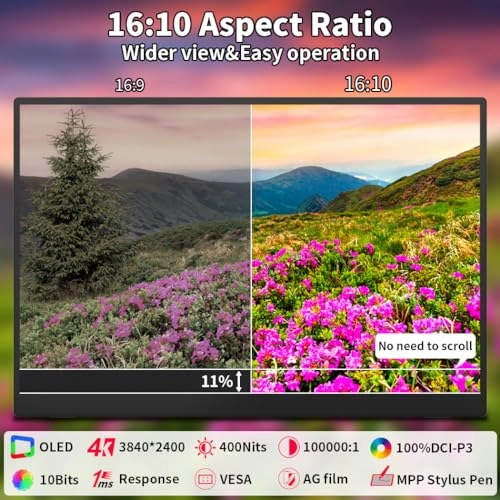 PI-X9M - 16 Inches 3840x2400