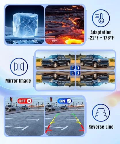 Backup Camera - 1080P + Camera Monitor