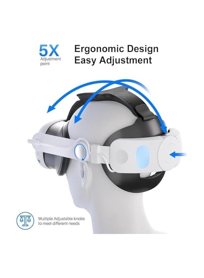 Promass Head Strap - Comfort Elite Adjustable Lightweight