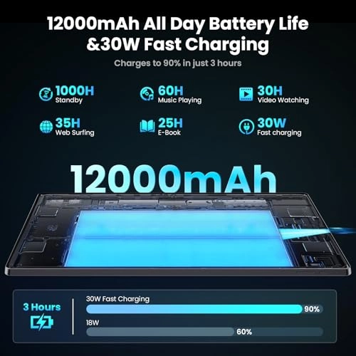 MES-B3 Pro - 128GB 15.6"