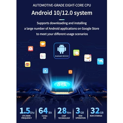 Headrest TV - 12.2 Inch