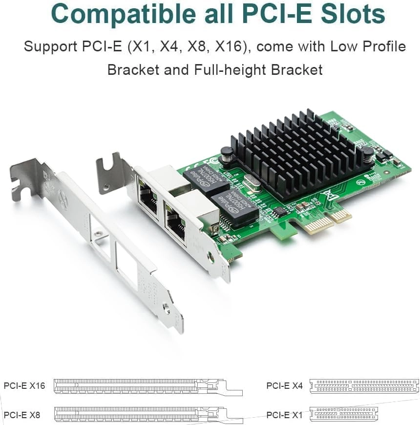 82576 - PCI Express 2.1 X1 Ethernet