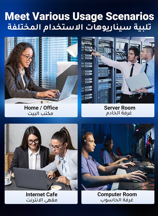 Cat 8 Ethernet Cable - 5 m