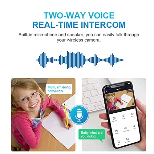 E27 Color Night Camera 1080p
