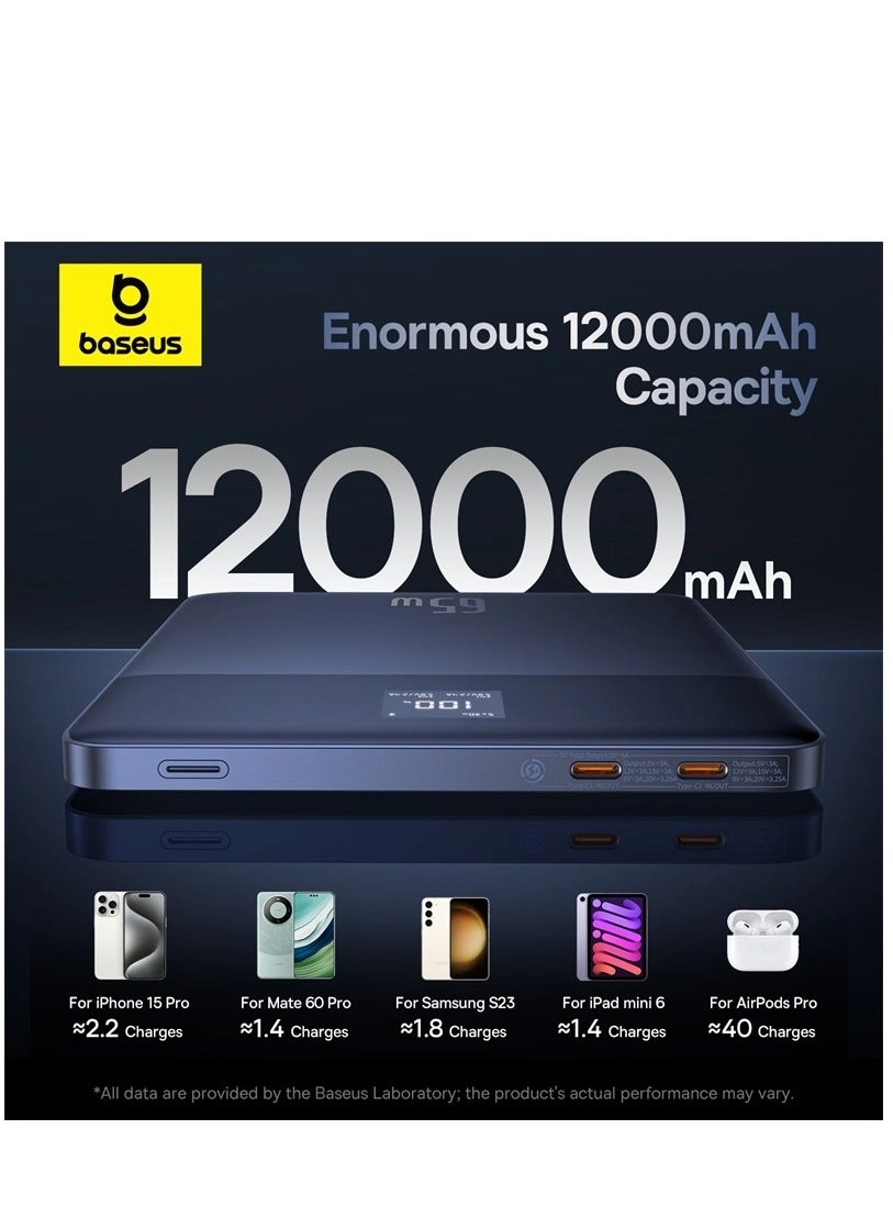 Blade2 - 12000mAh 65W