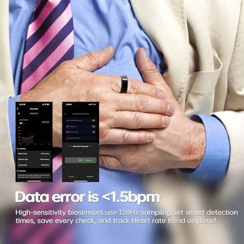 Fitness Ring - Heart Rate Sleep Tracking Waterproof