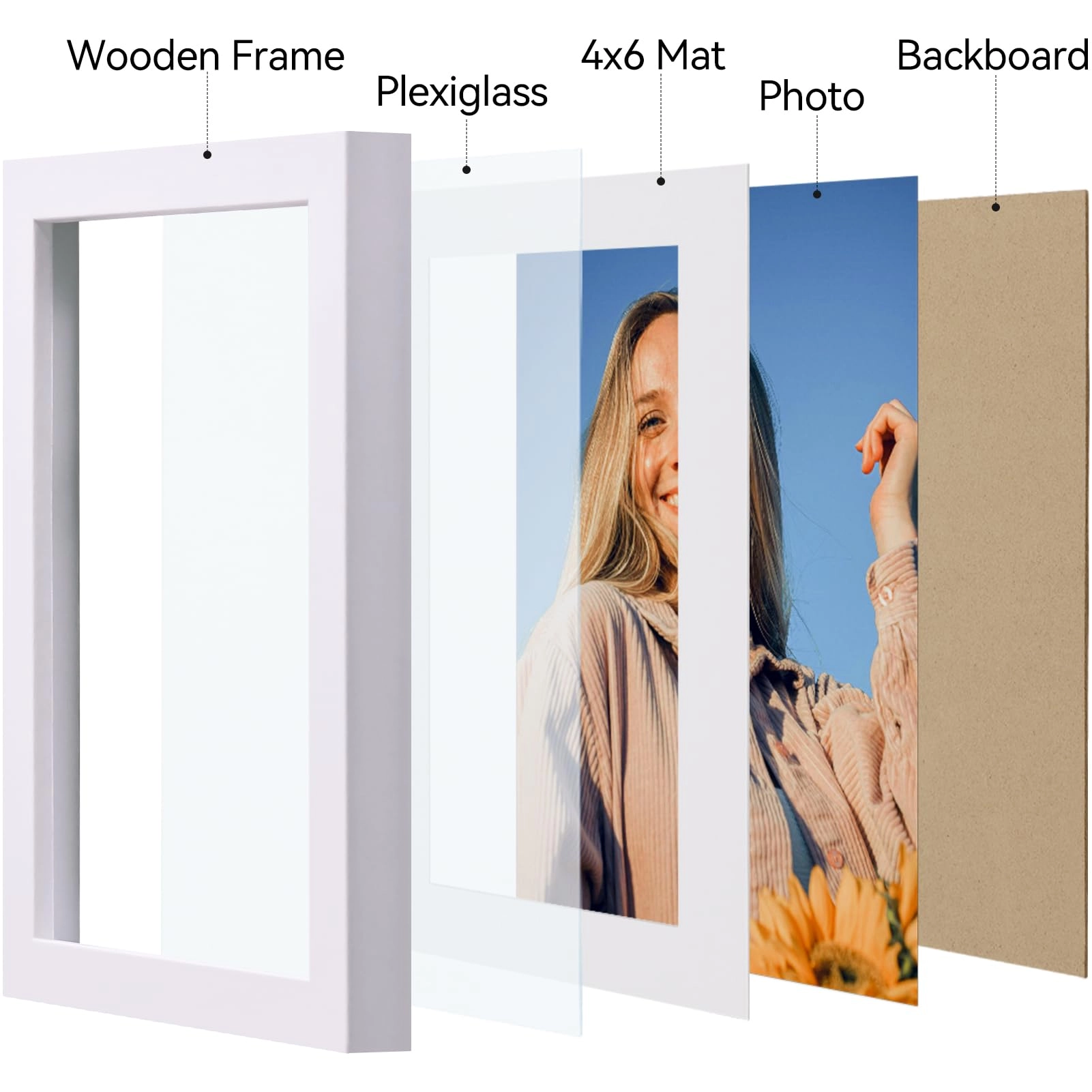 Picture Frame - 5x7