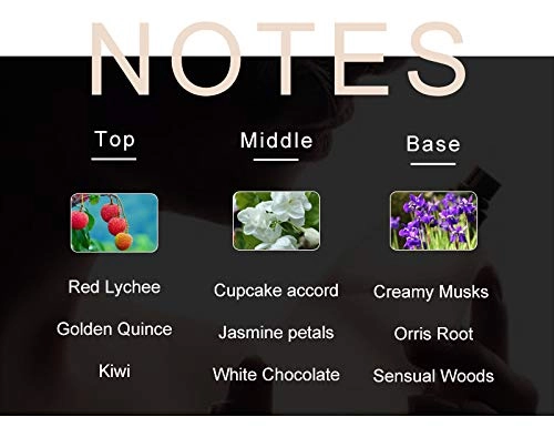 Fruity Eau de Toilette 100ml