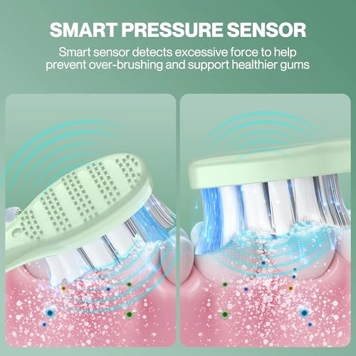 Electric Toothbrush - 5 Modes 3 Intensities Pressure Sensor