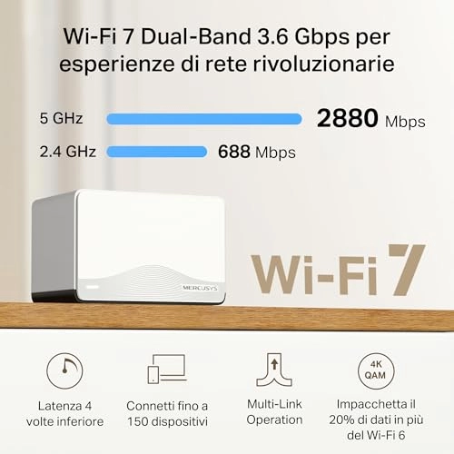 Halo H27BE - WiFi 7 2-Pack