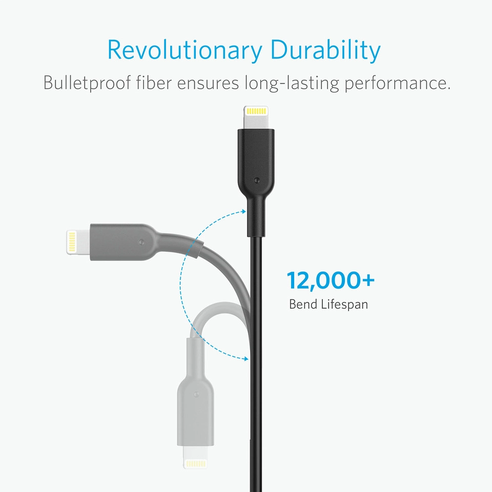 PowerlineII Lightning Cable 1.8m