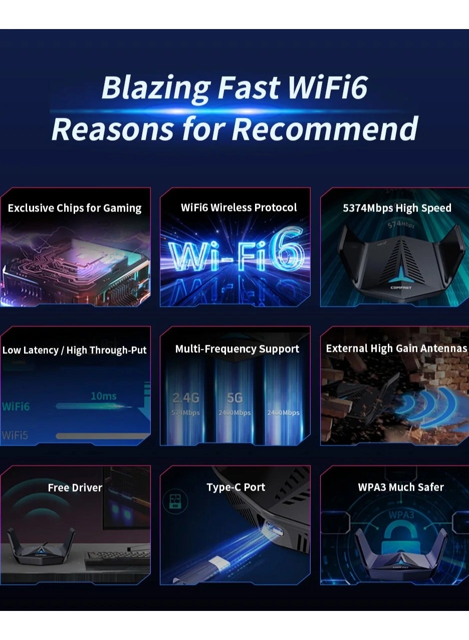 CF-972AX - 2.4GHz / 5.8GHz USB 3.0 Wireless