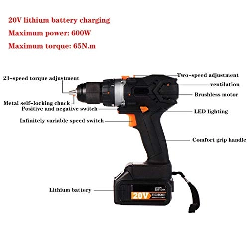 Combi Drill - 1500mAh