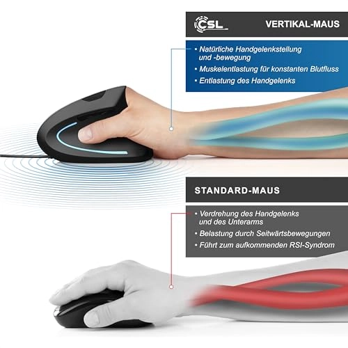 Ergonomic Vertical Mouse - USB