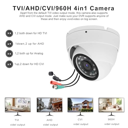 CCTV Camera 1080p