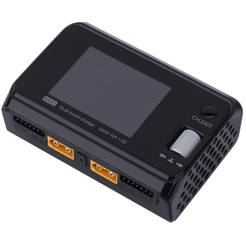 M6D - 500W 15A Dual Channel