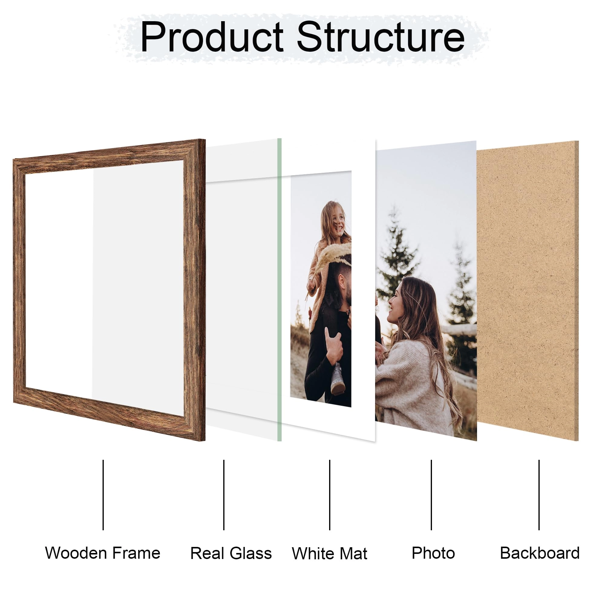 Picture Frame - 12x12