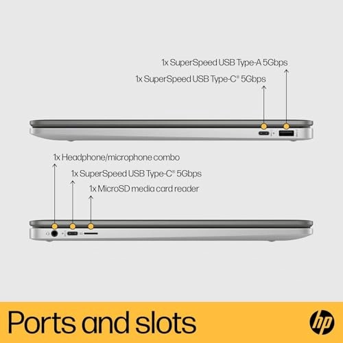 2025 Premium Chromebook - 15.6'' 564GB 8GB 64GB N200