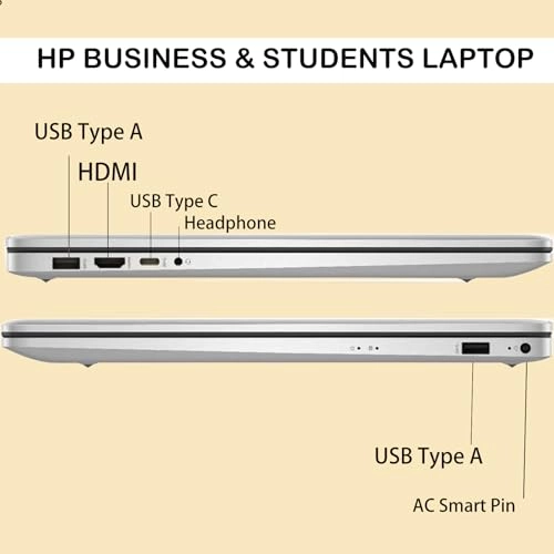 HP Laptop 17 - 17.3'' Ryzen 5-7430U 32GB DDR4 1TB SSD