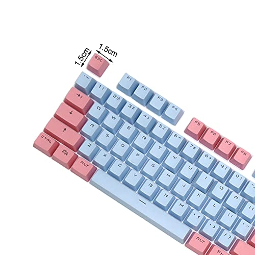 Key Caps