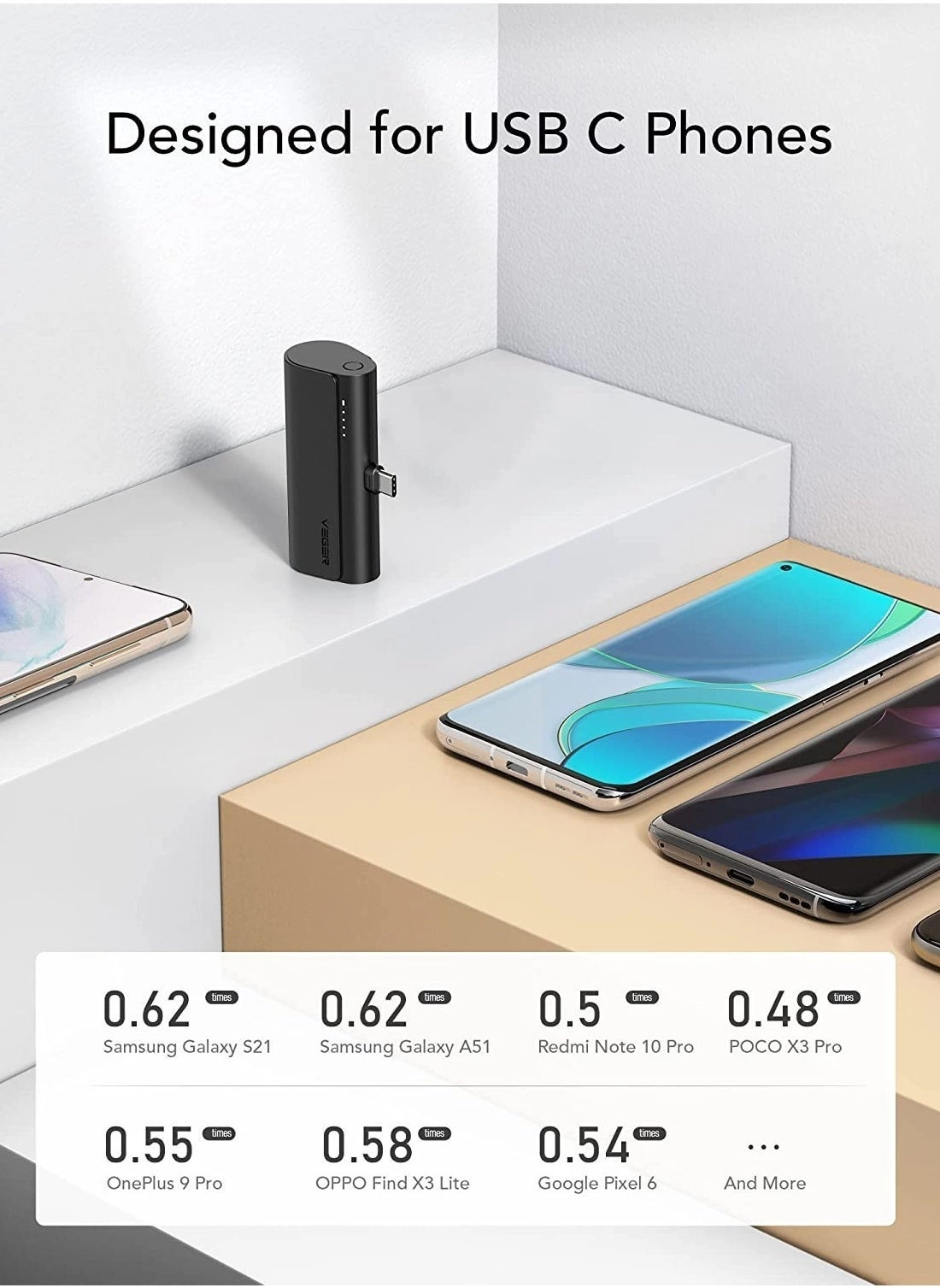 VEGER - 5000 Watt-hour 20W