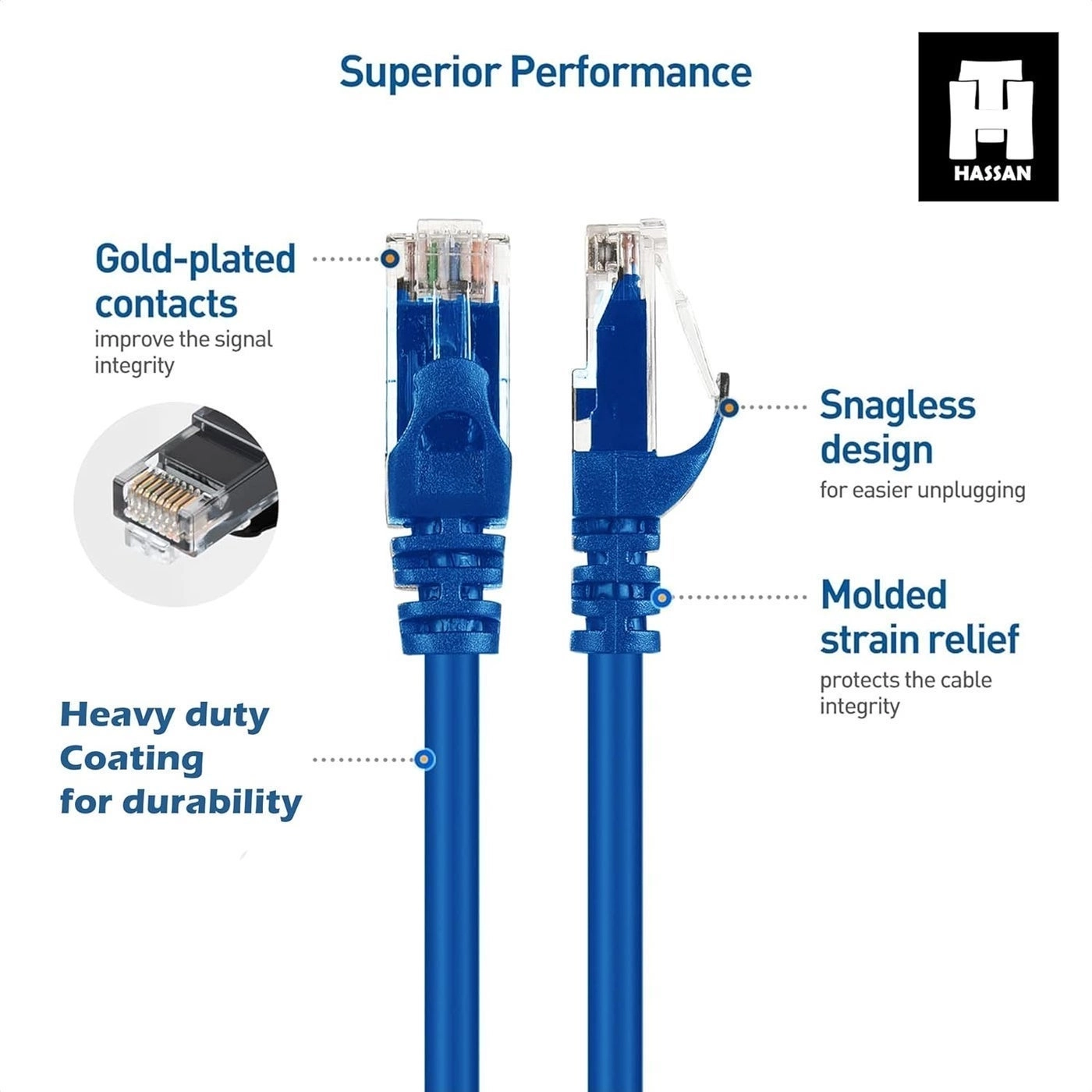Cat6 Ethernet Patch Cable - 0.5m