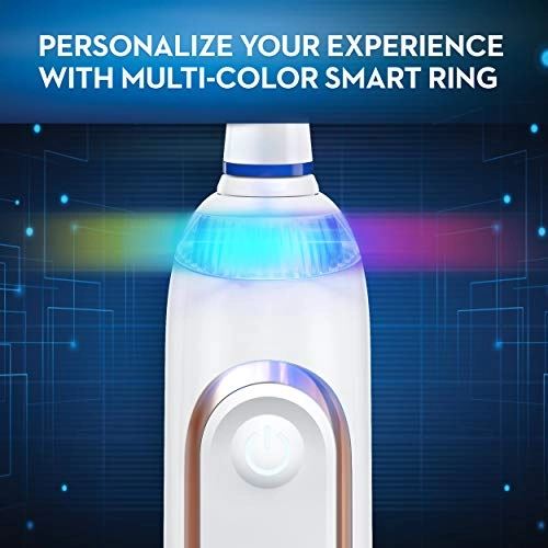 Pro 6000 - Smart Series Rose Gold Bluetooth