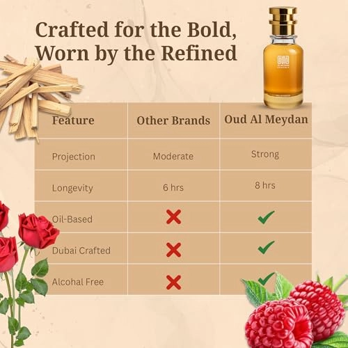 Dellyehoxe Eau de Parfum 50 ml