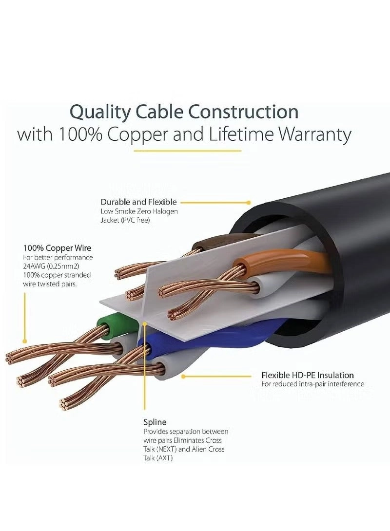 Cat 6 Ethernet Cable - 40 Meter