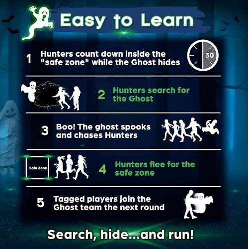 Ghosts in The Graveyard Redux - 6+ years