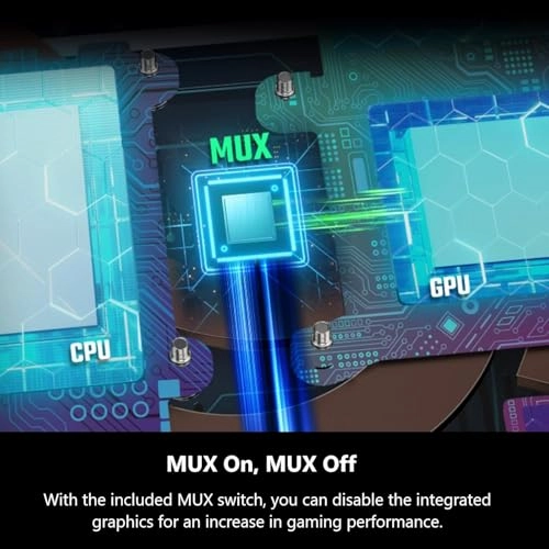 Nitro 5 - 15.6'' Ryzen 7-6800H 16GB DDR5 512GB SSD