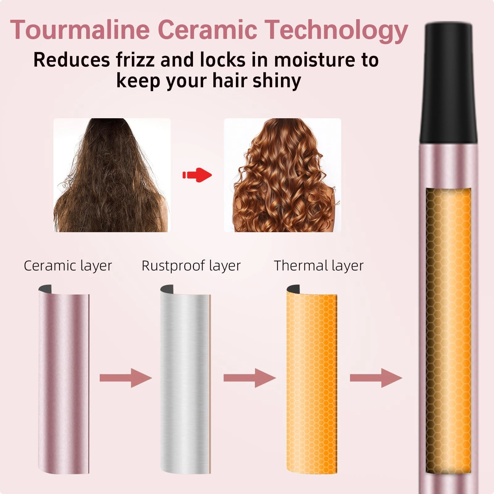 Curling Iron Wand - 0.35" & 1"