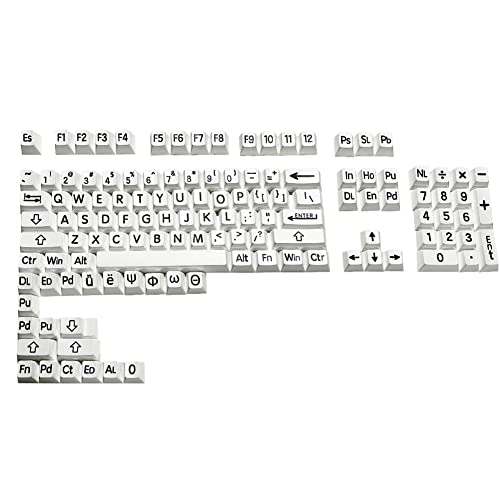 OLizee Keycap Set