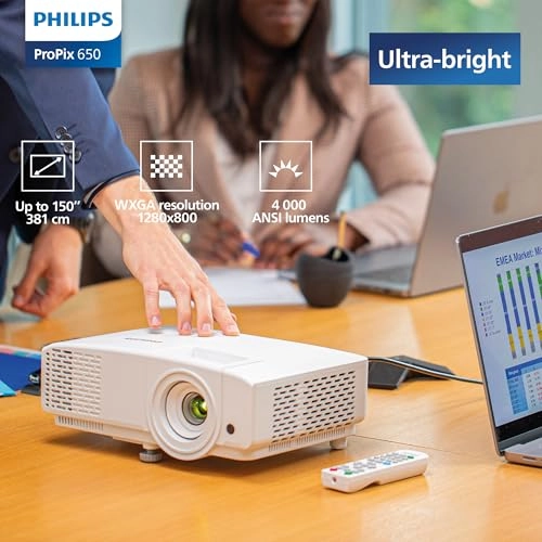 ProPix 650 ProPix 650 INT 4000 ANSI Lumens