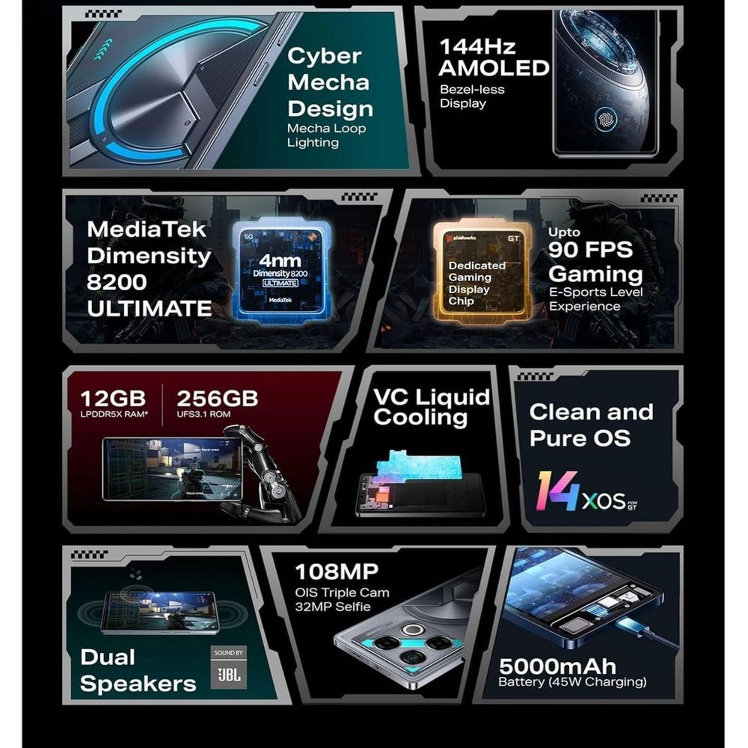 GT 20 Pro - 12GB 256GB