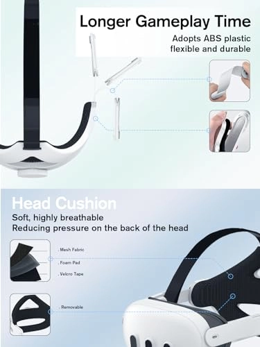 Adjustable Head Strap