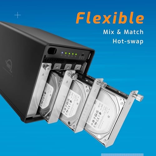 ThunderBay 4 4-Bay 64TB