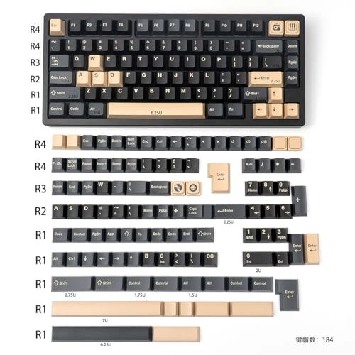 Botanical Keycaps - ISO/ANSI
