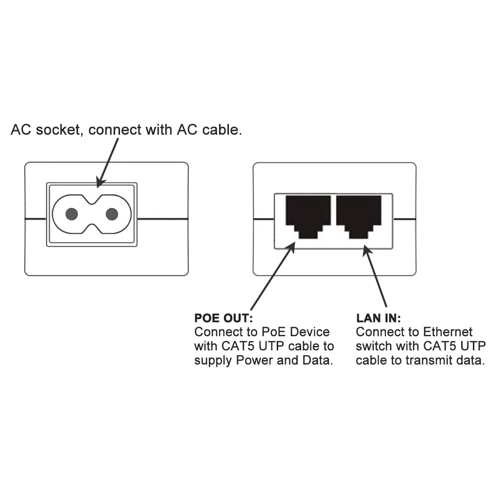 POE Injector Adapter - 48V 30W IEEE802.3af/at 10/100Mbps